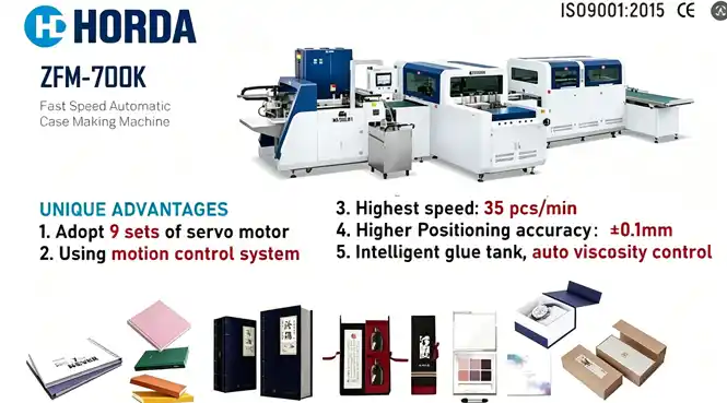 HORDA Fast Speed AutomaticCase Making Machine